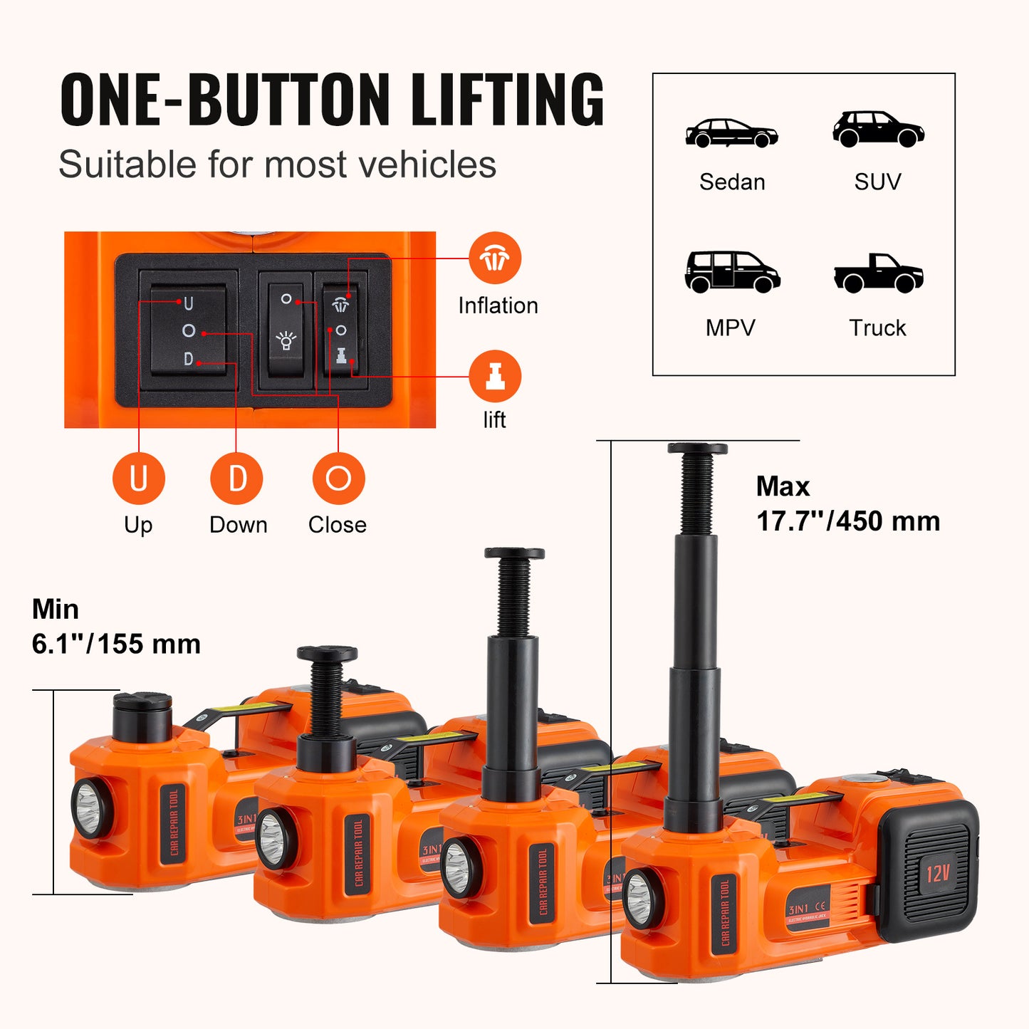 VEVOR Electric Car Jack, 5 Ton 11023 LBS Hydraulic Jack With Electric Impact Wrench, Portable Car Lift With Built-in Inflatable Pump, And LED Light For SUV MPV Sedan Truck Change Tires Garage Repair