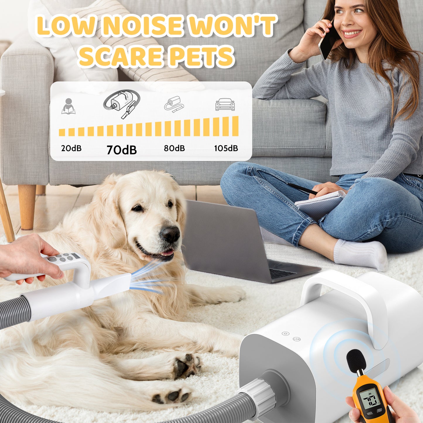 Dog Hair Dryer, 4-in-1 Dog Hair Dryer With Smart Handle, High Speed Negative Ion Dog Hair Dryer, Adjustable Wind Speed And Temperature Dog Cat Pet Hair Dryer