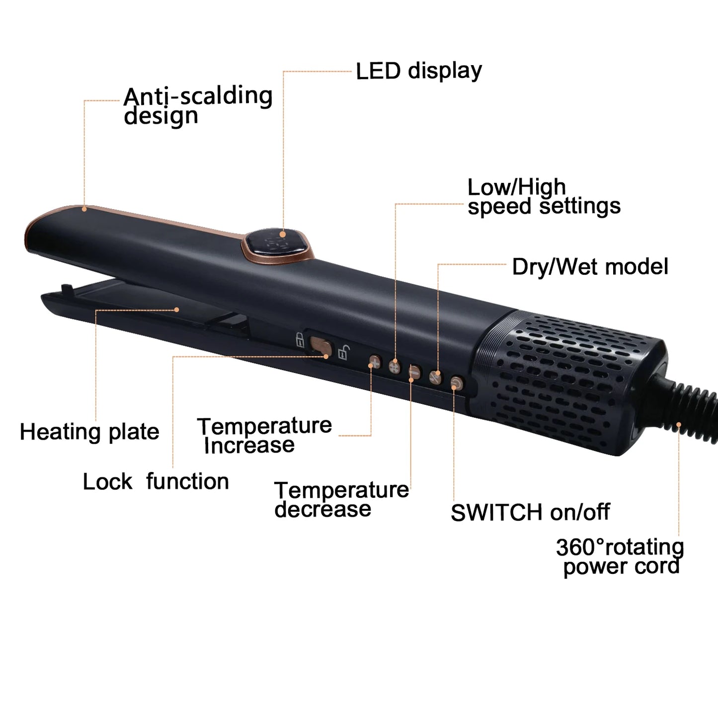 Hair Straightener Flat